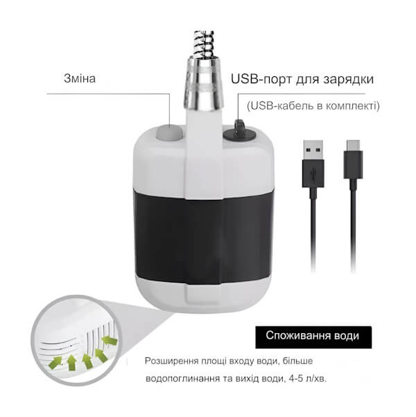 Акумулятор 2200 мАг без розетки